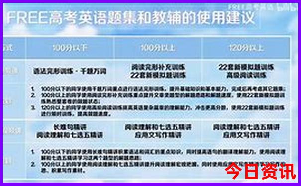 附近哪里好玩的景点推荐